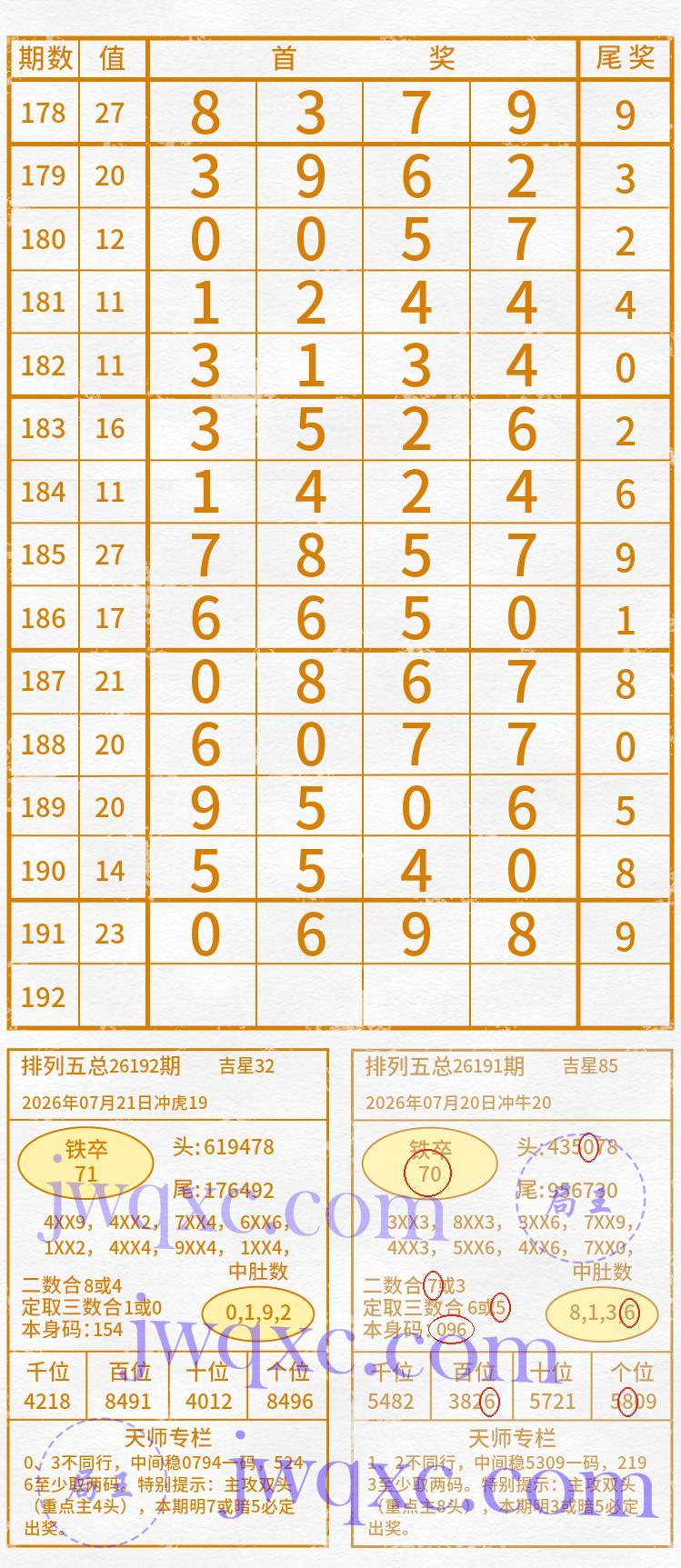 天师解码