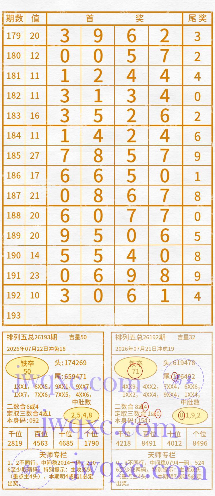 天师解码