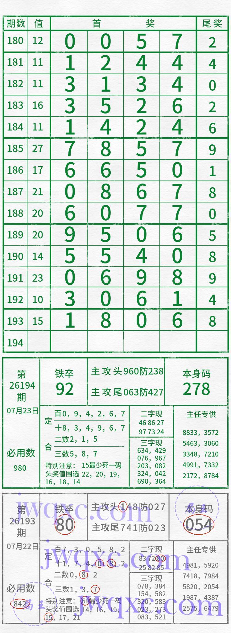 吴主任