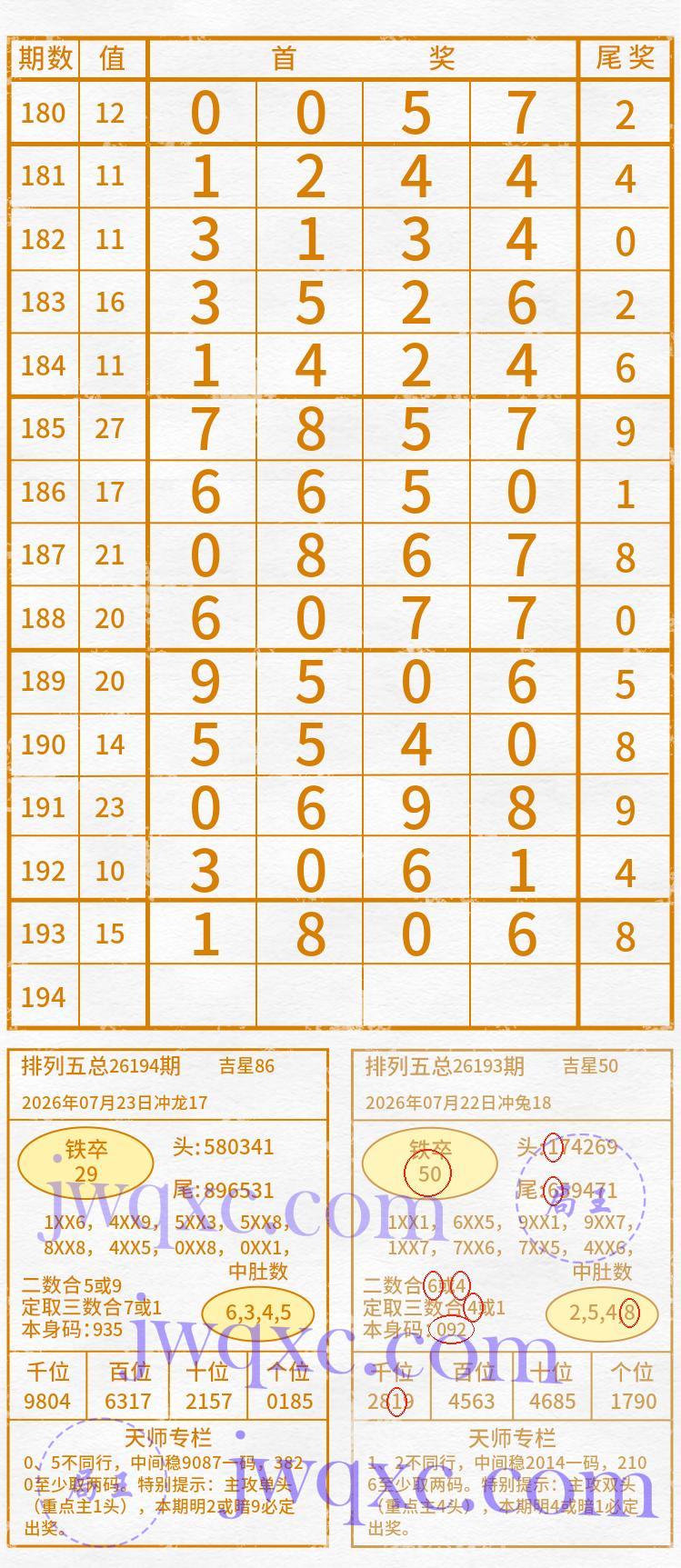 天师解码
