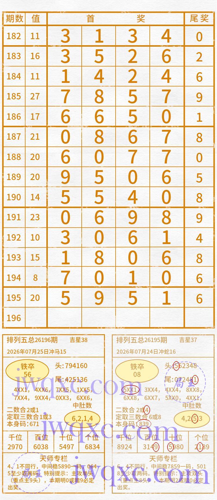 天师解码