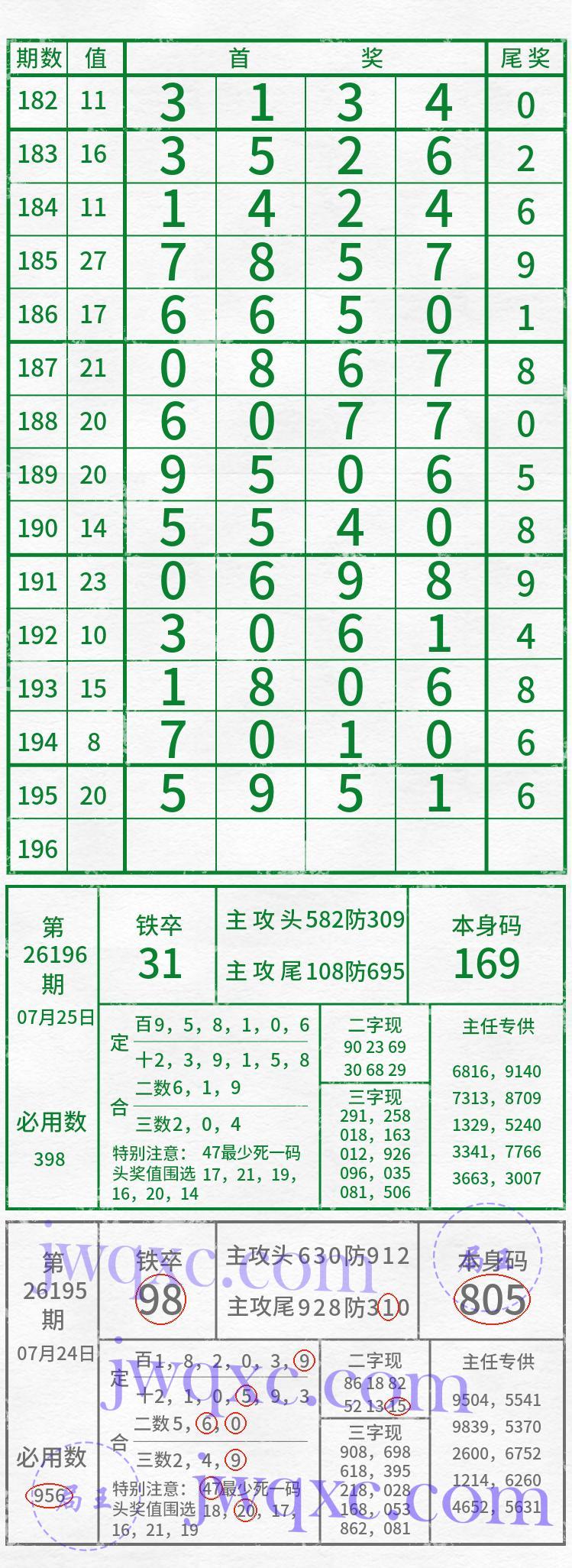 吴主任