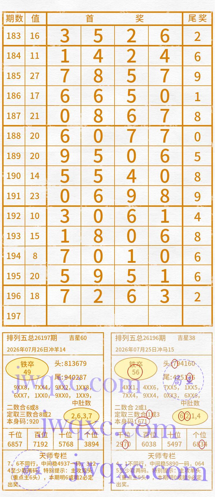 天师解码