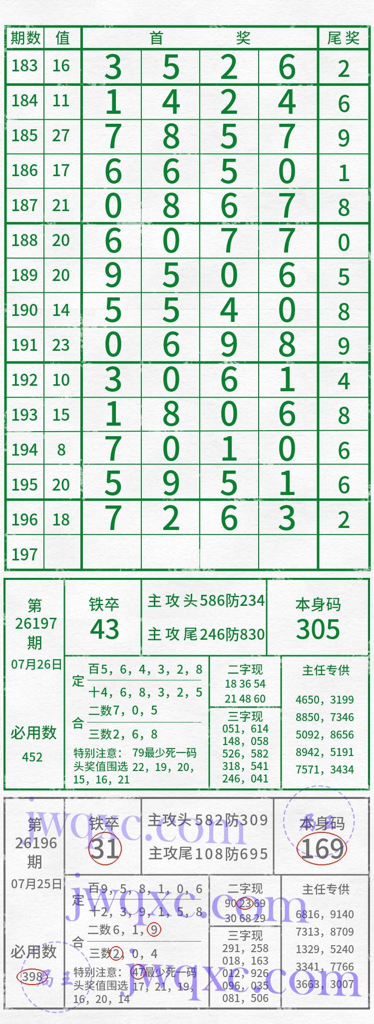吴主任