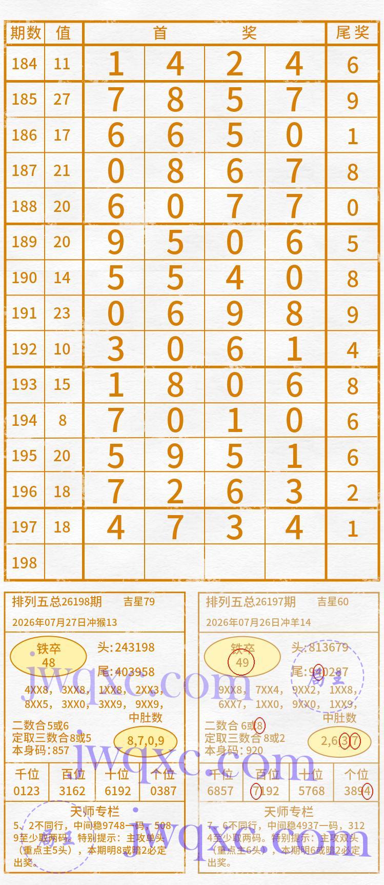 天师解码