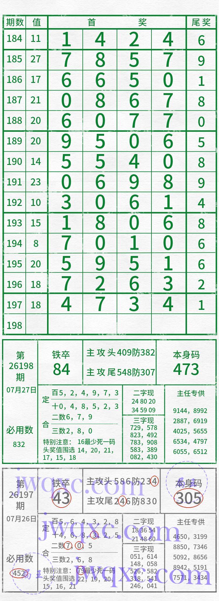 吴主任
