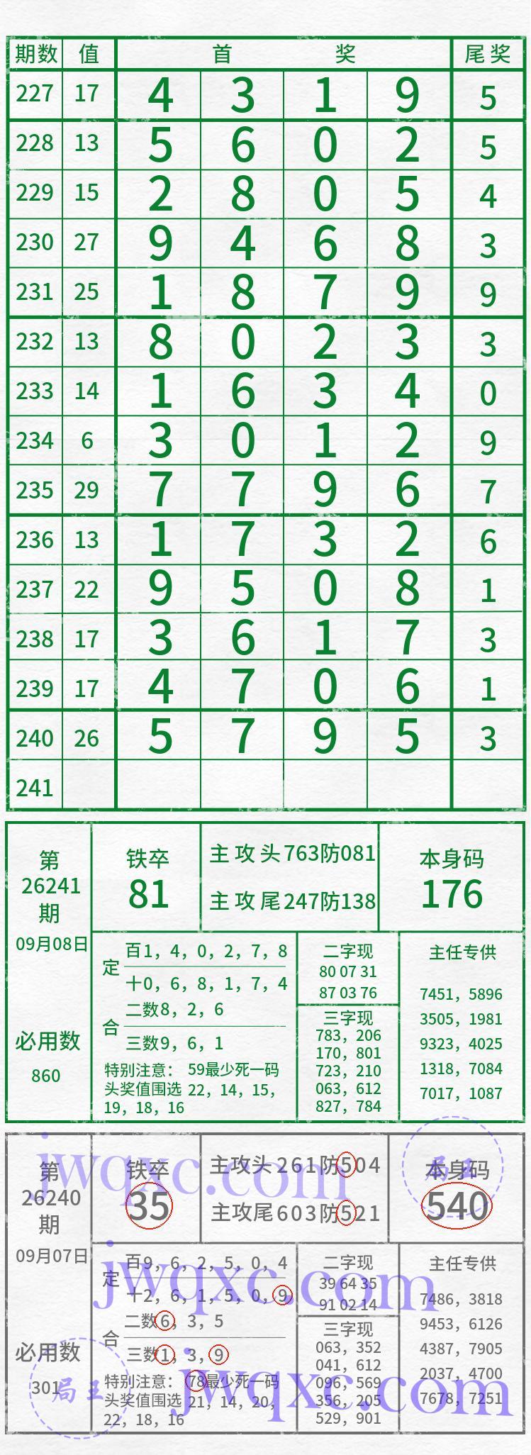 吴主任