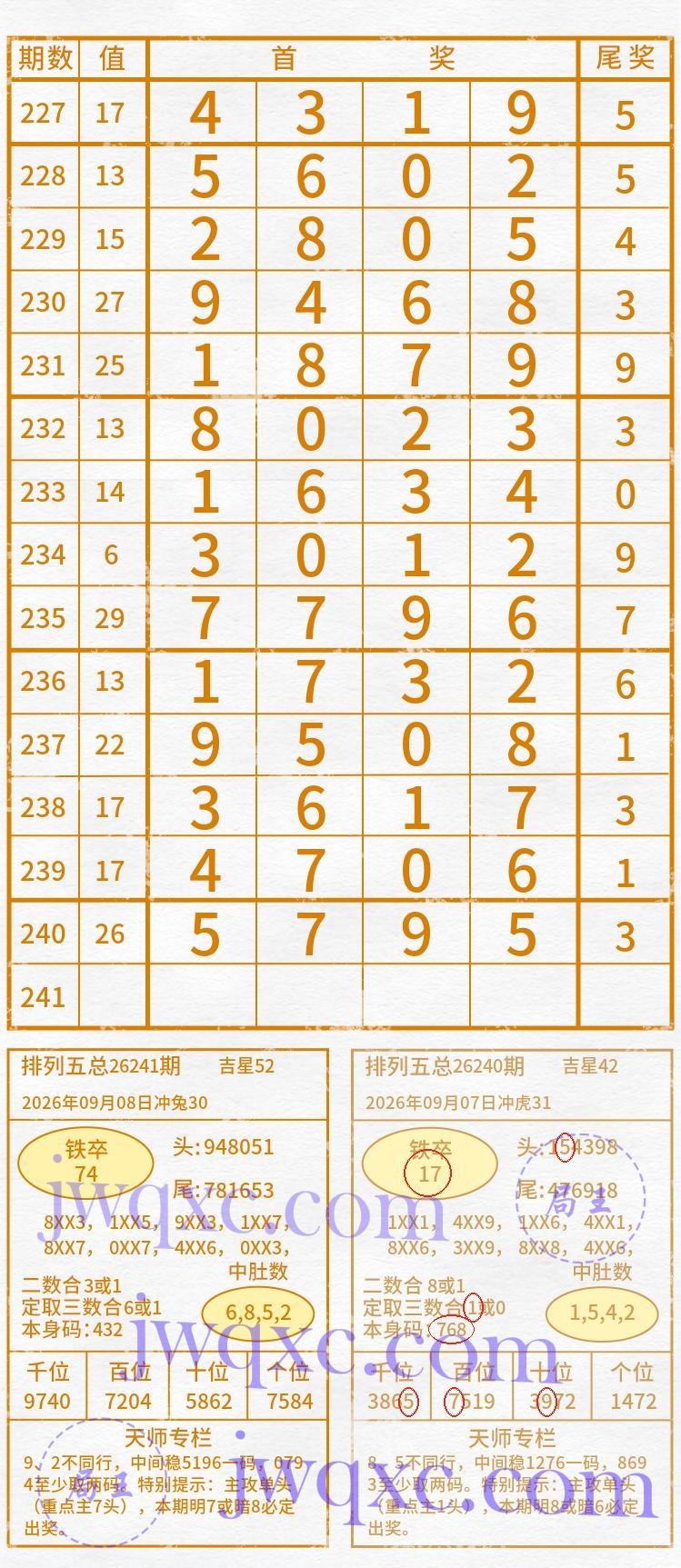 天师解码