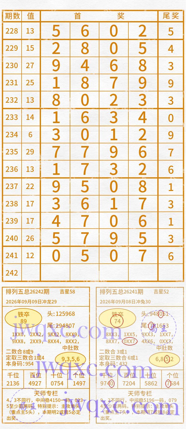 天师解码