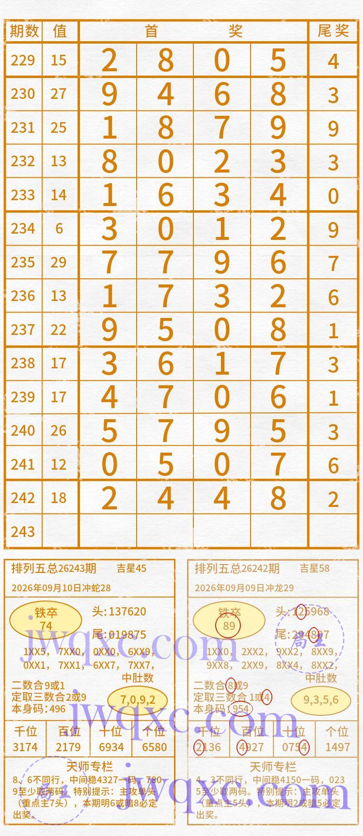 天师解码