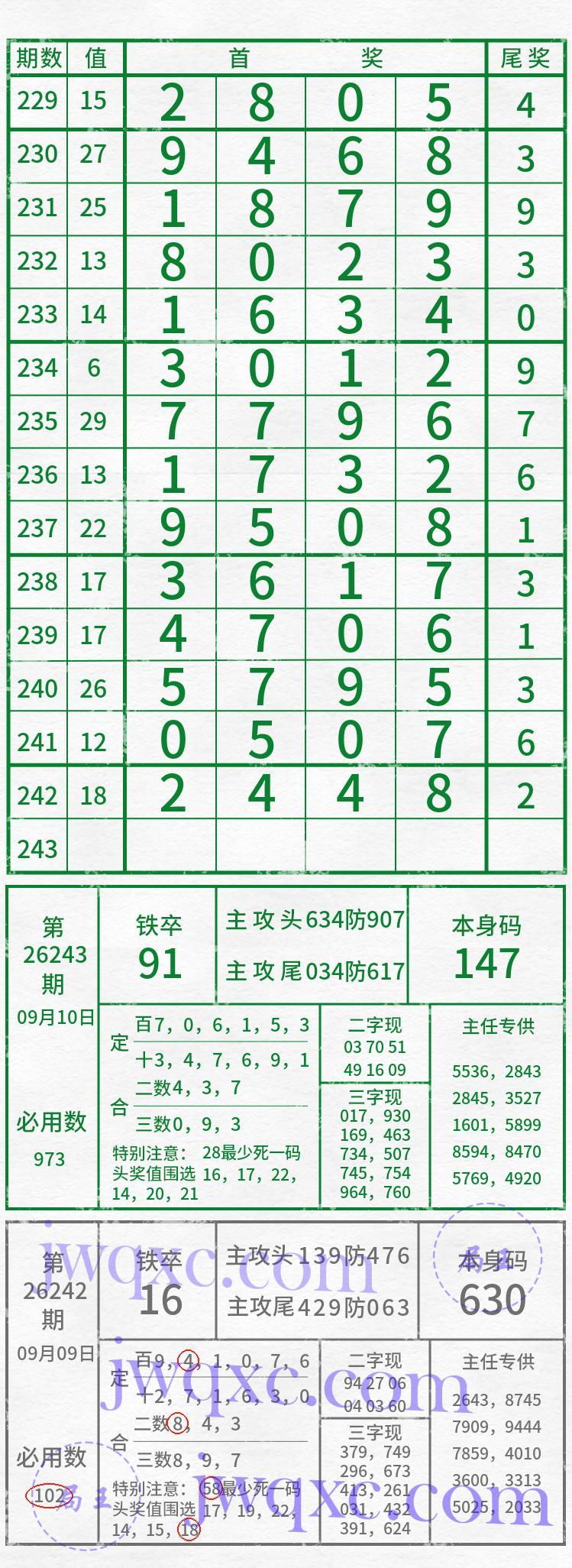吴主任