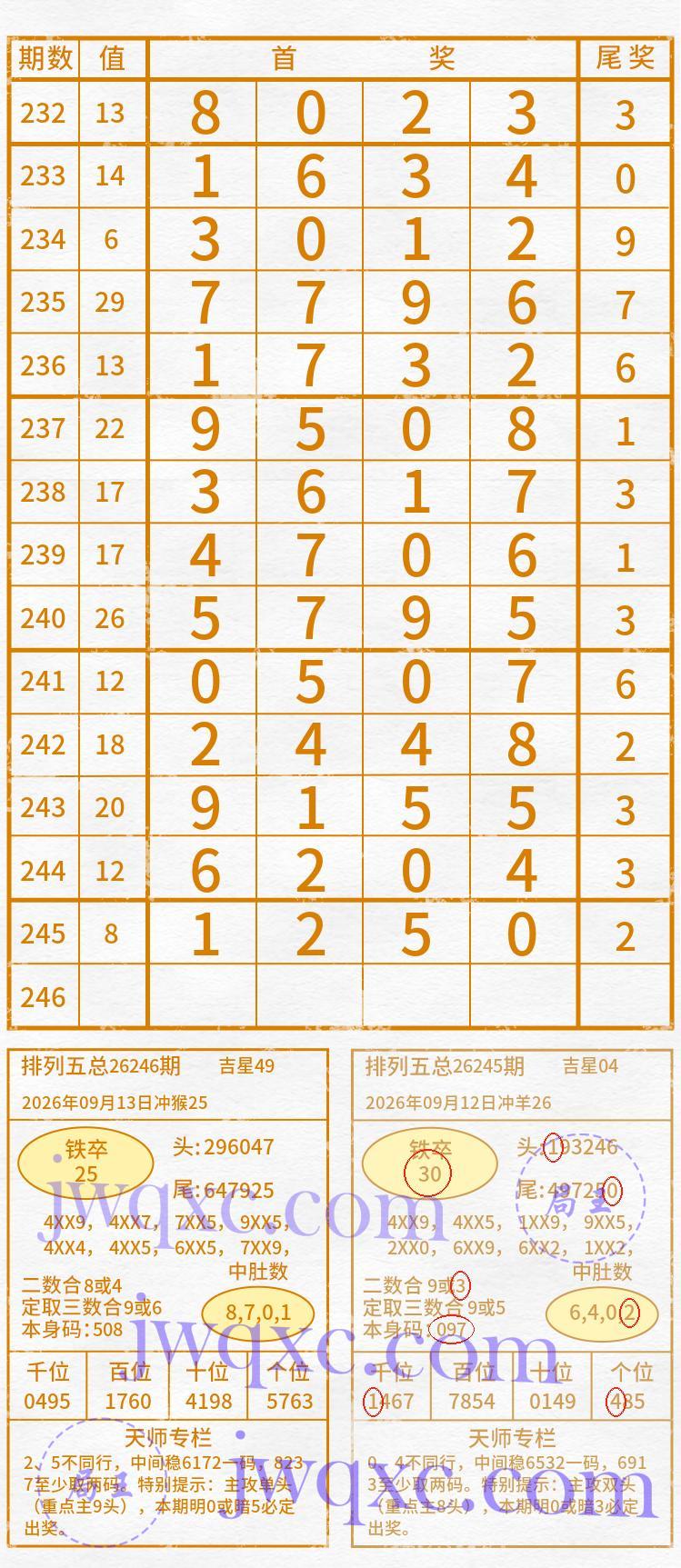 天师解码