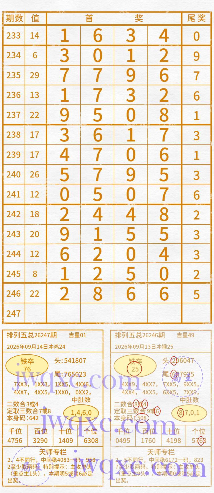 天师解码