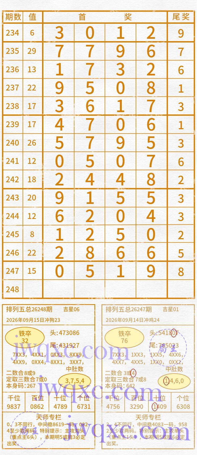天师解码