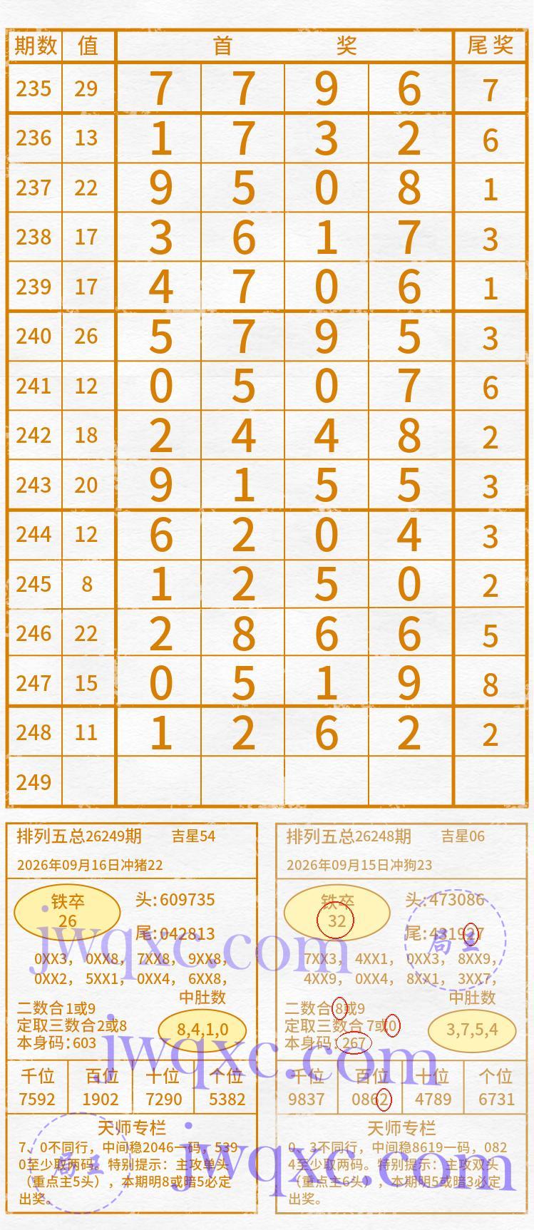 天师解码