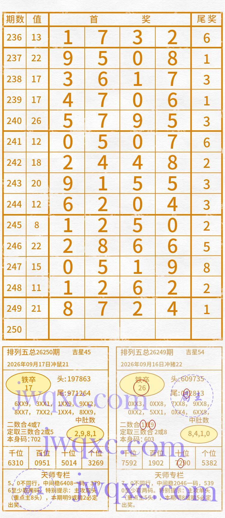 天师解码