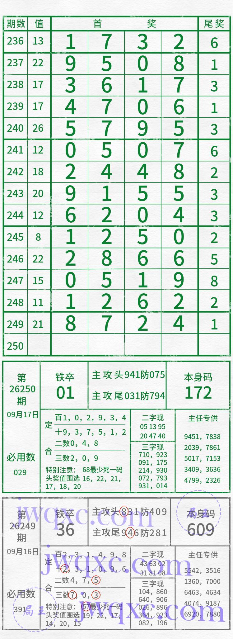 吴主任