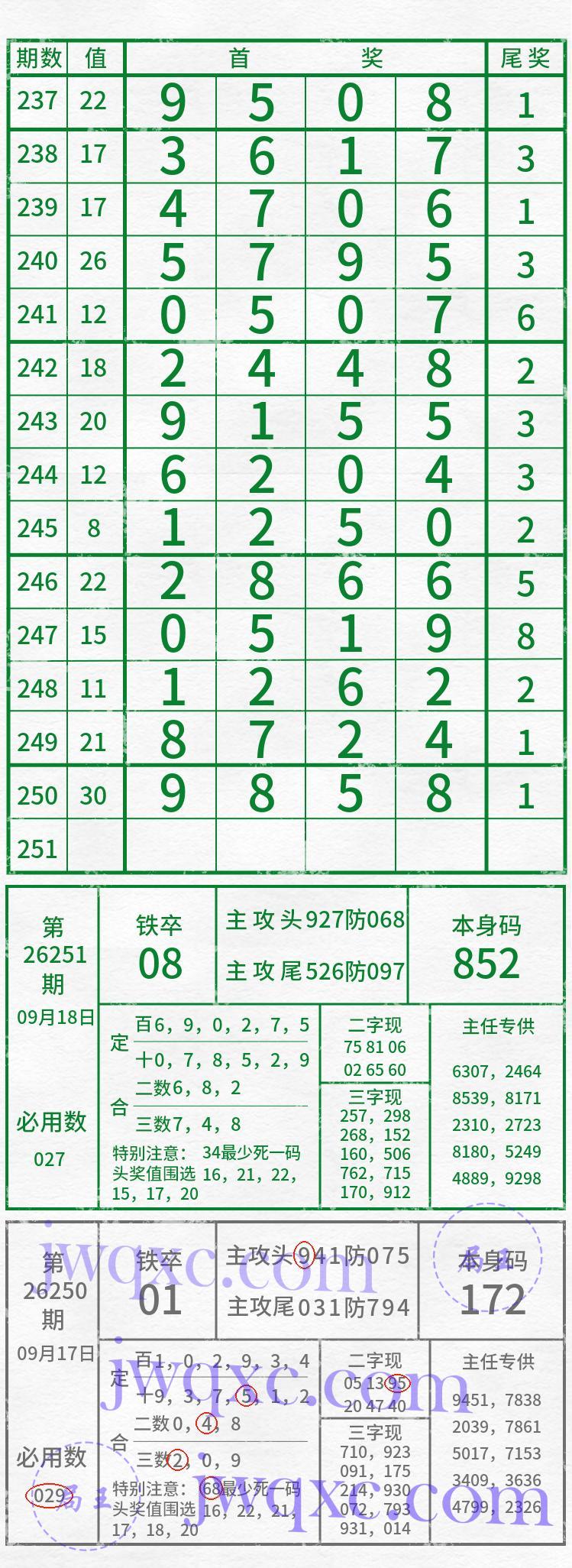 吴主任