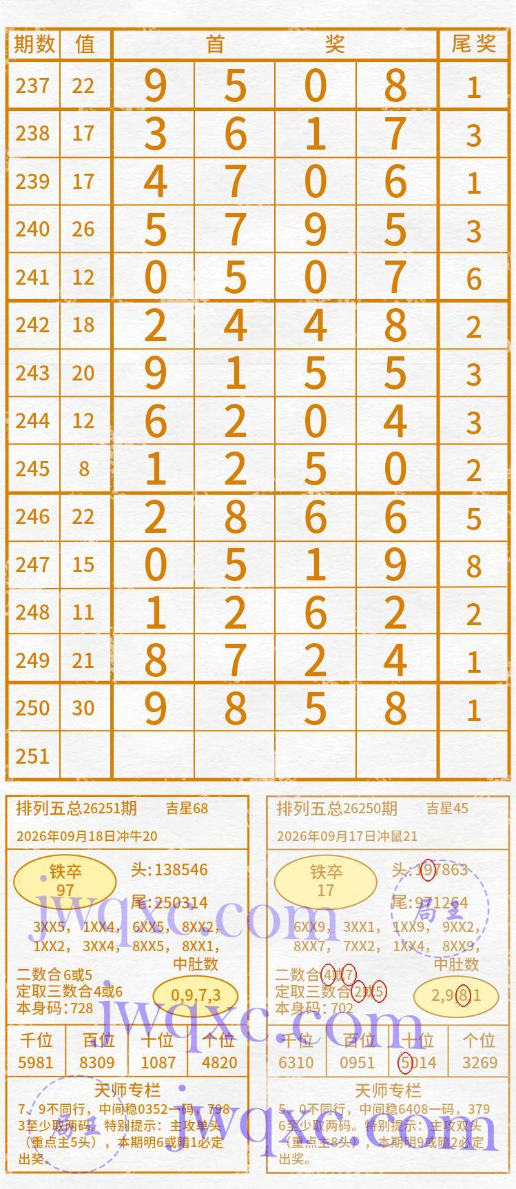 天师解码