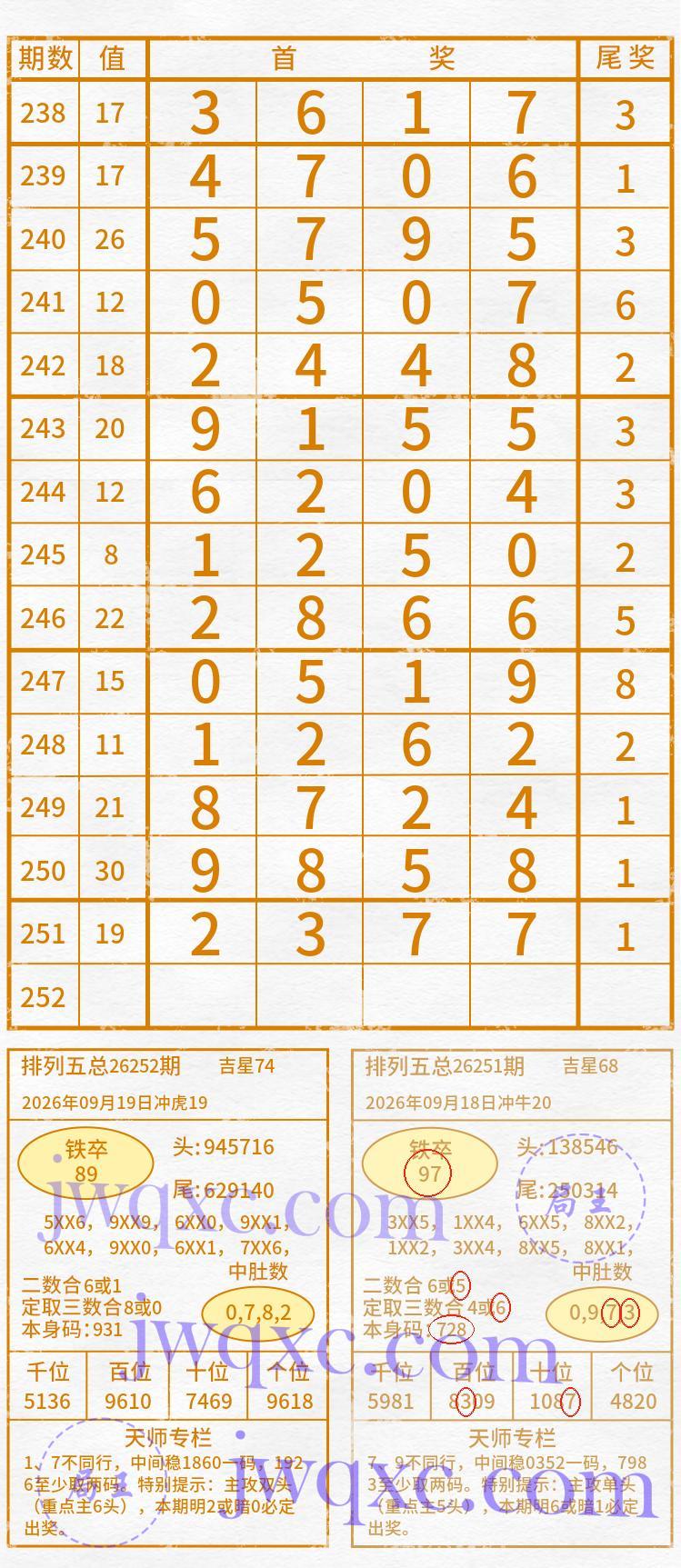 天师解码