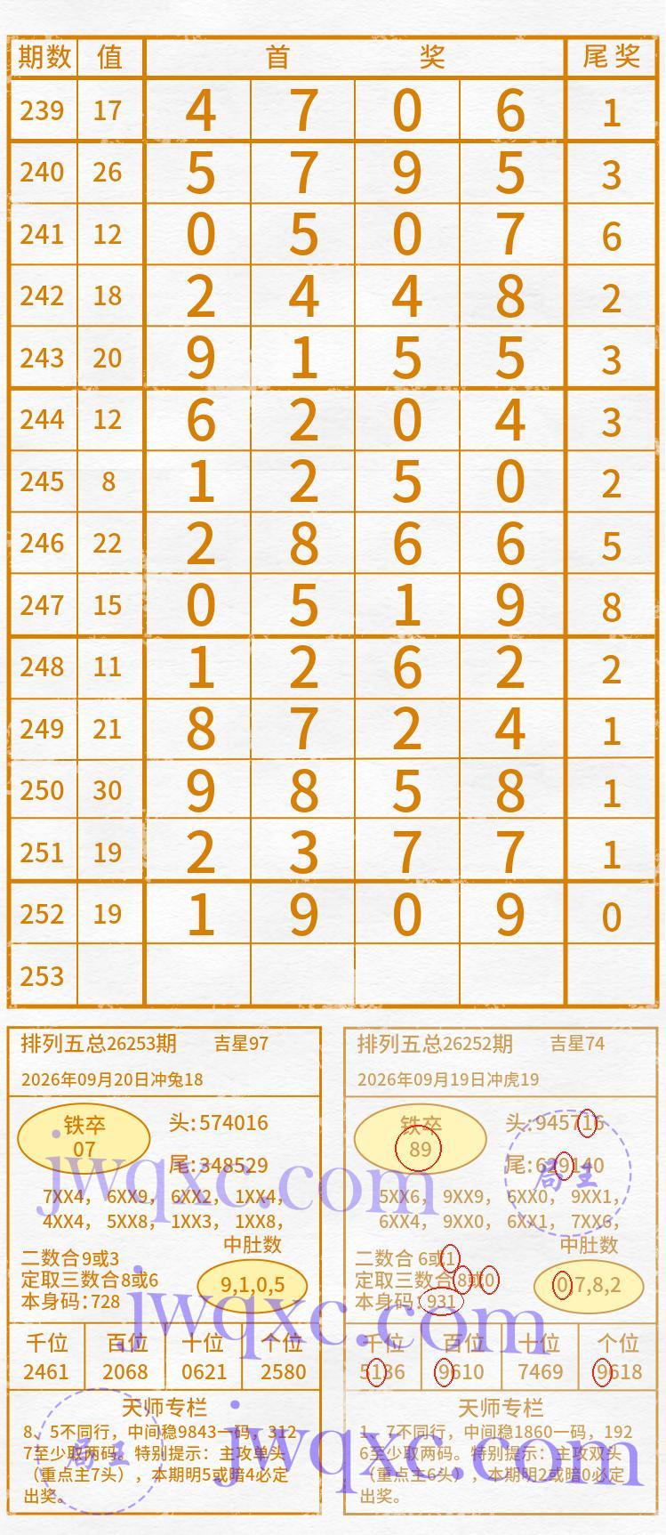 天师解码