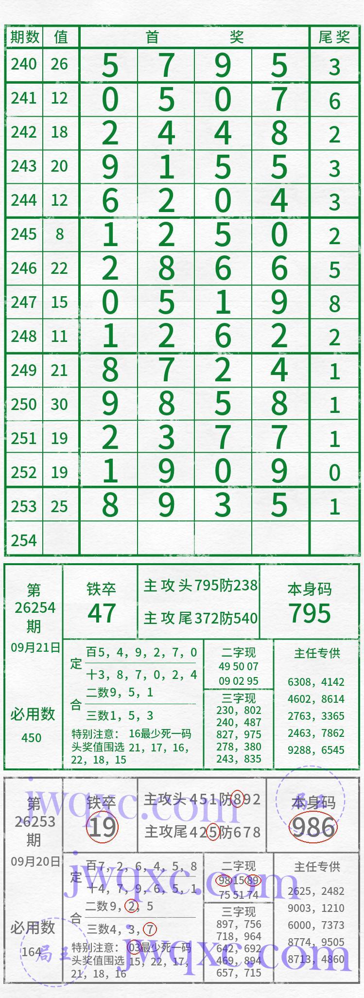 吴主任