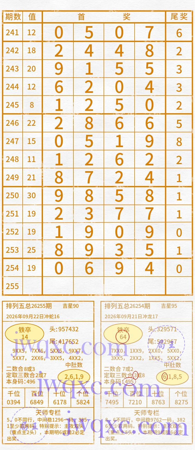 天师解码