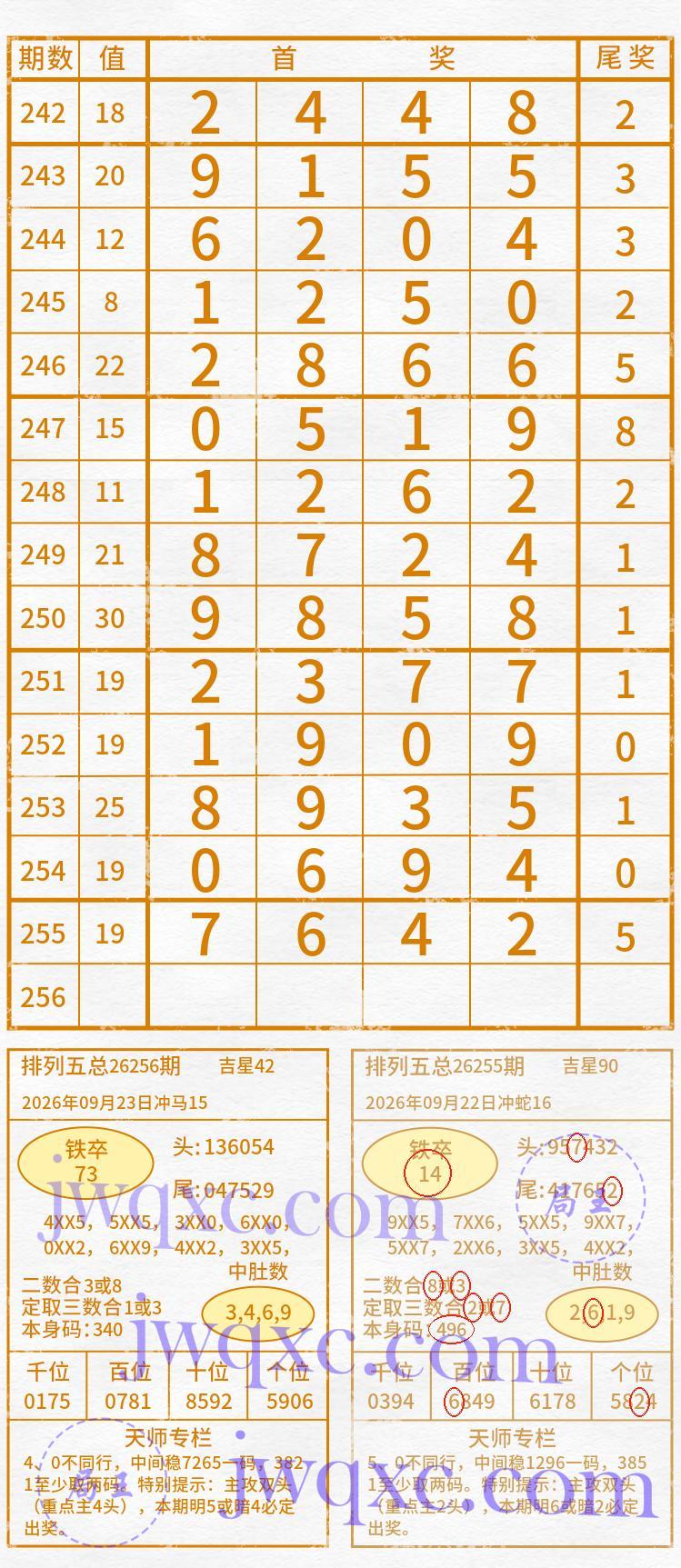 天师解码