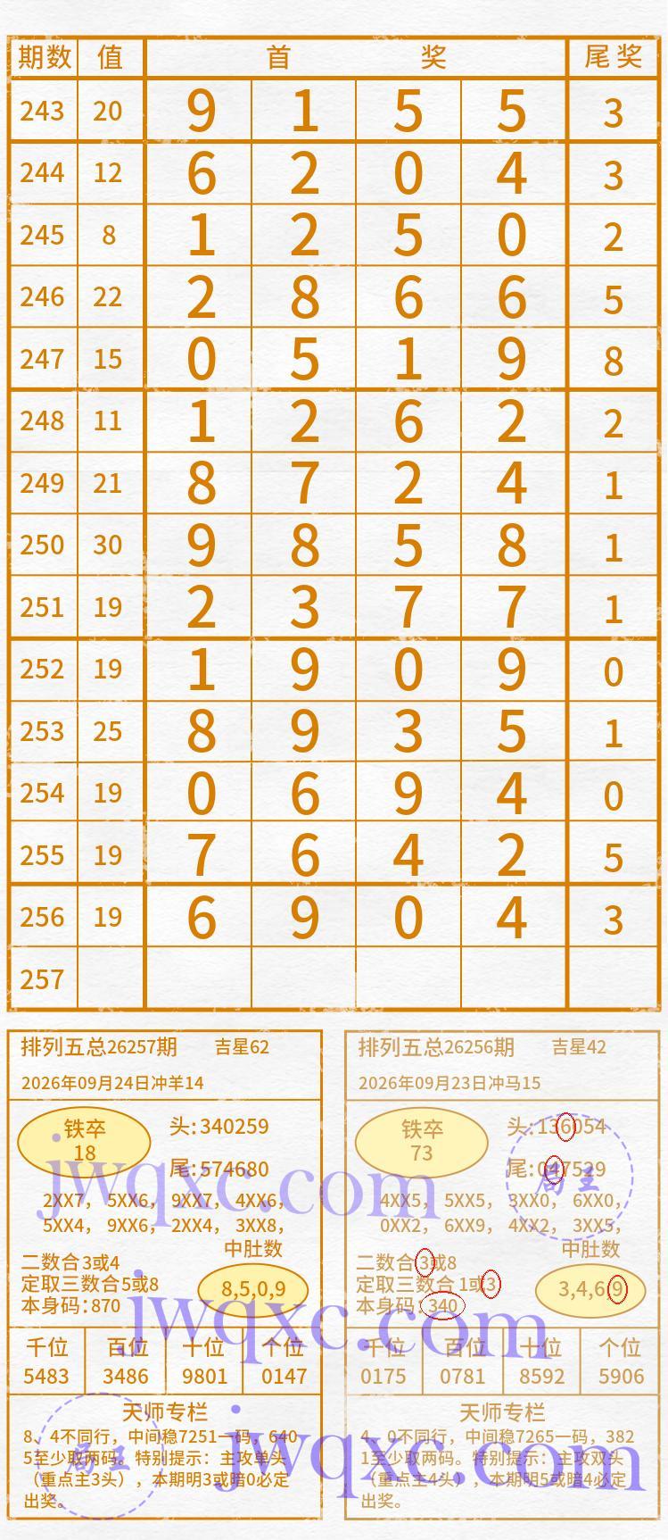 天师解码