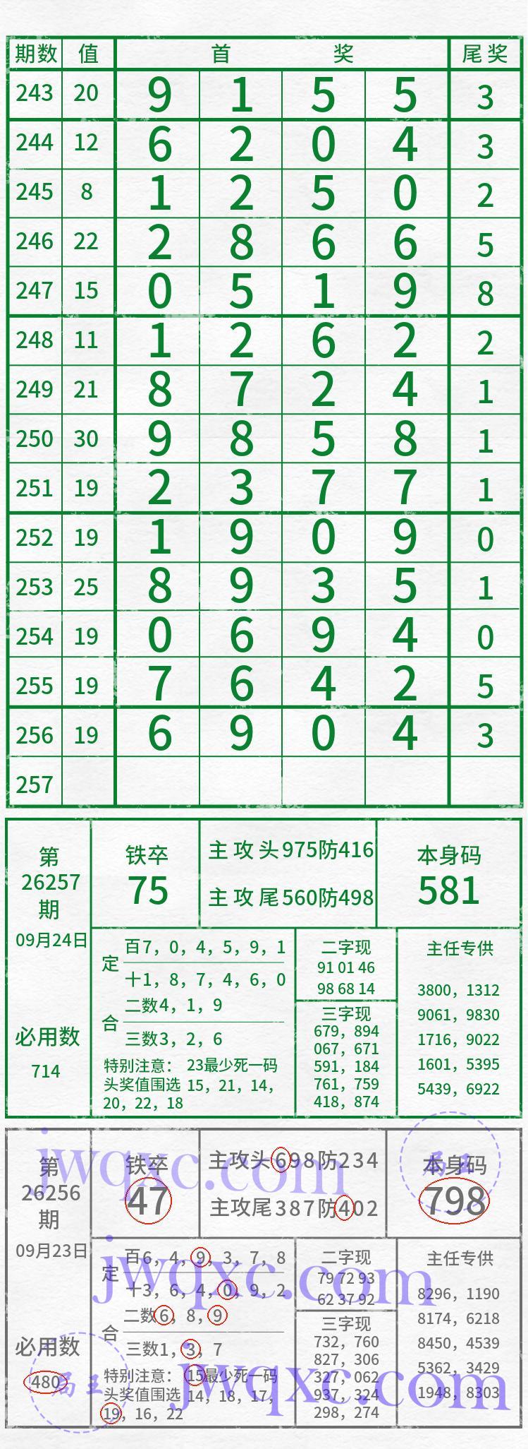 吴主任