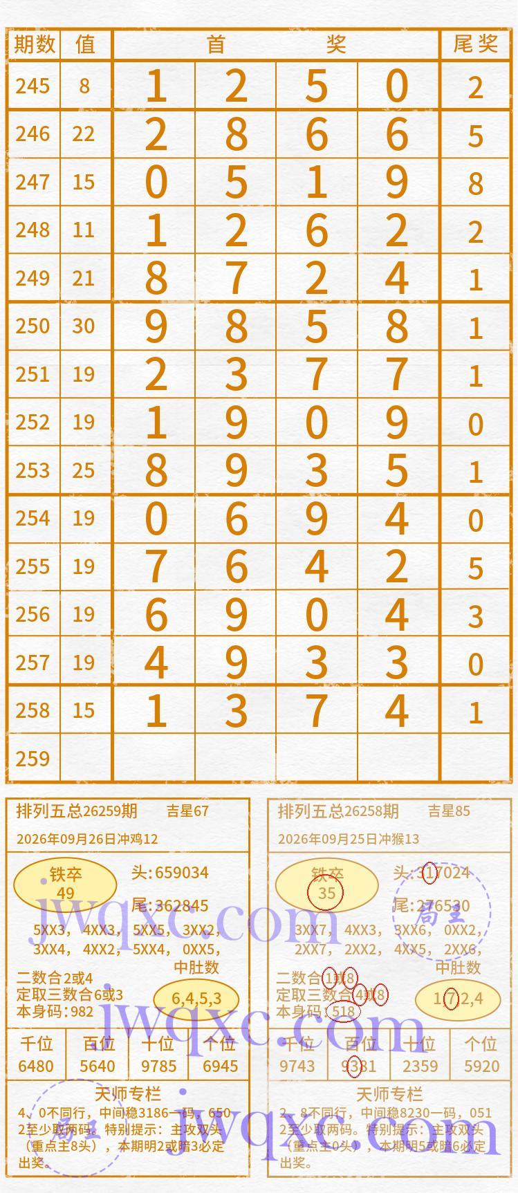 天师解码