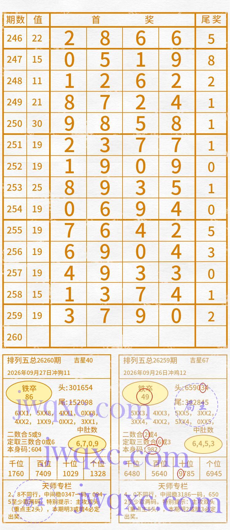 天师解码