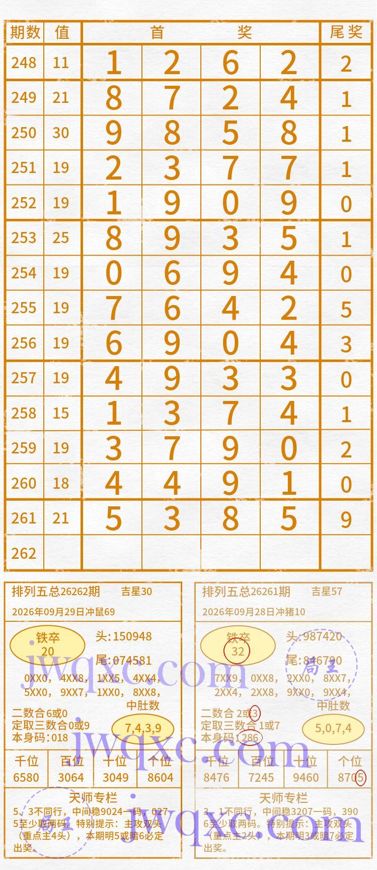 天师解码
