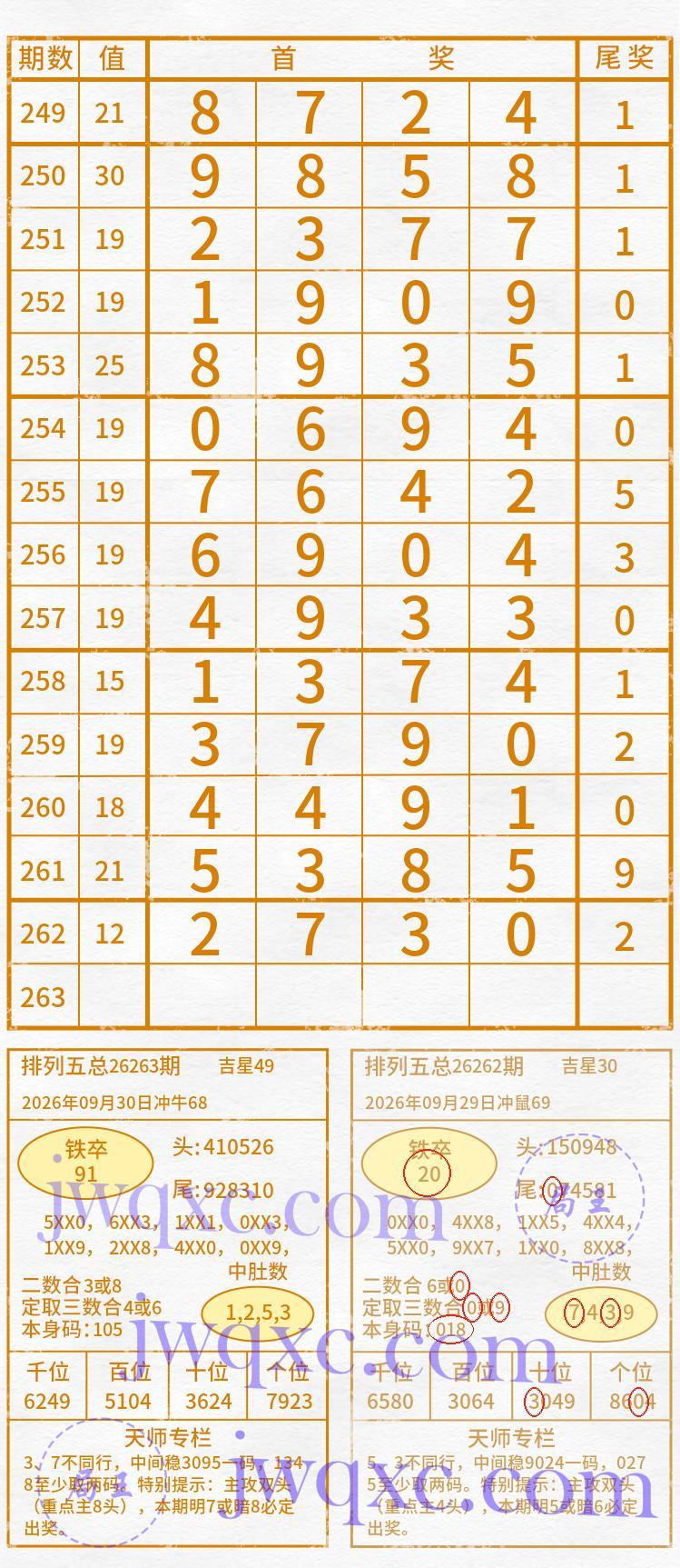 天师解码