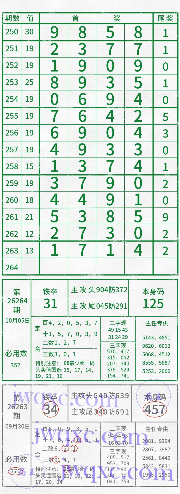 吴主任
