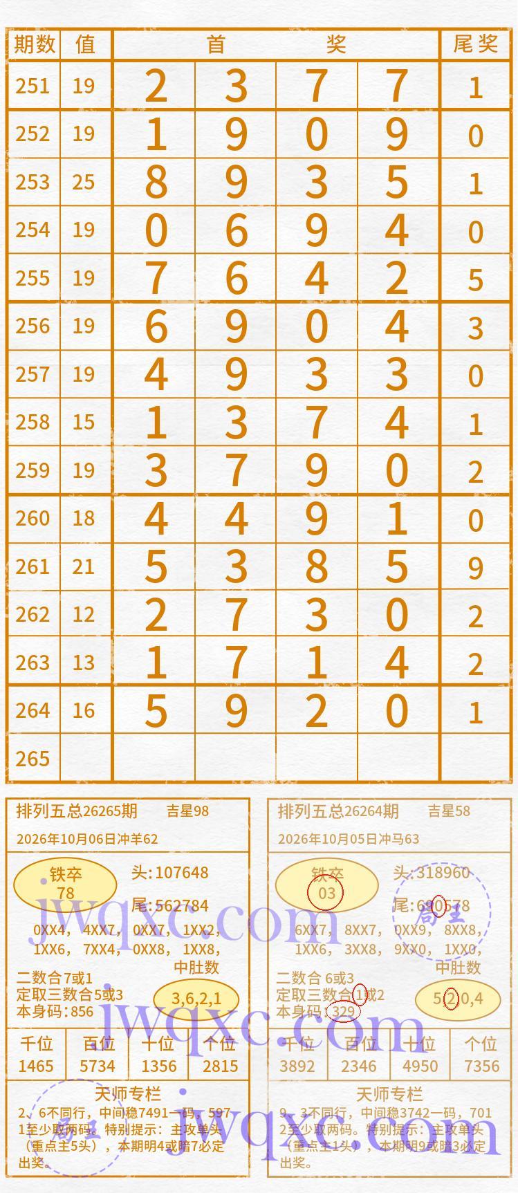 天师解码