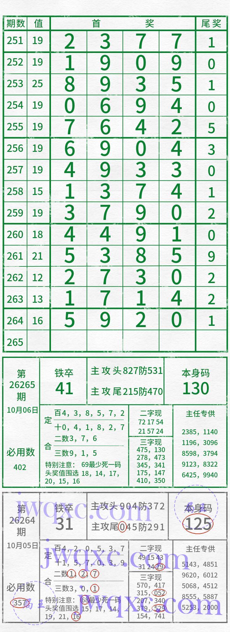 吴主任