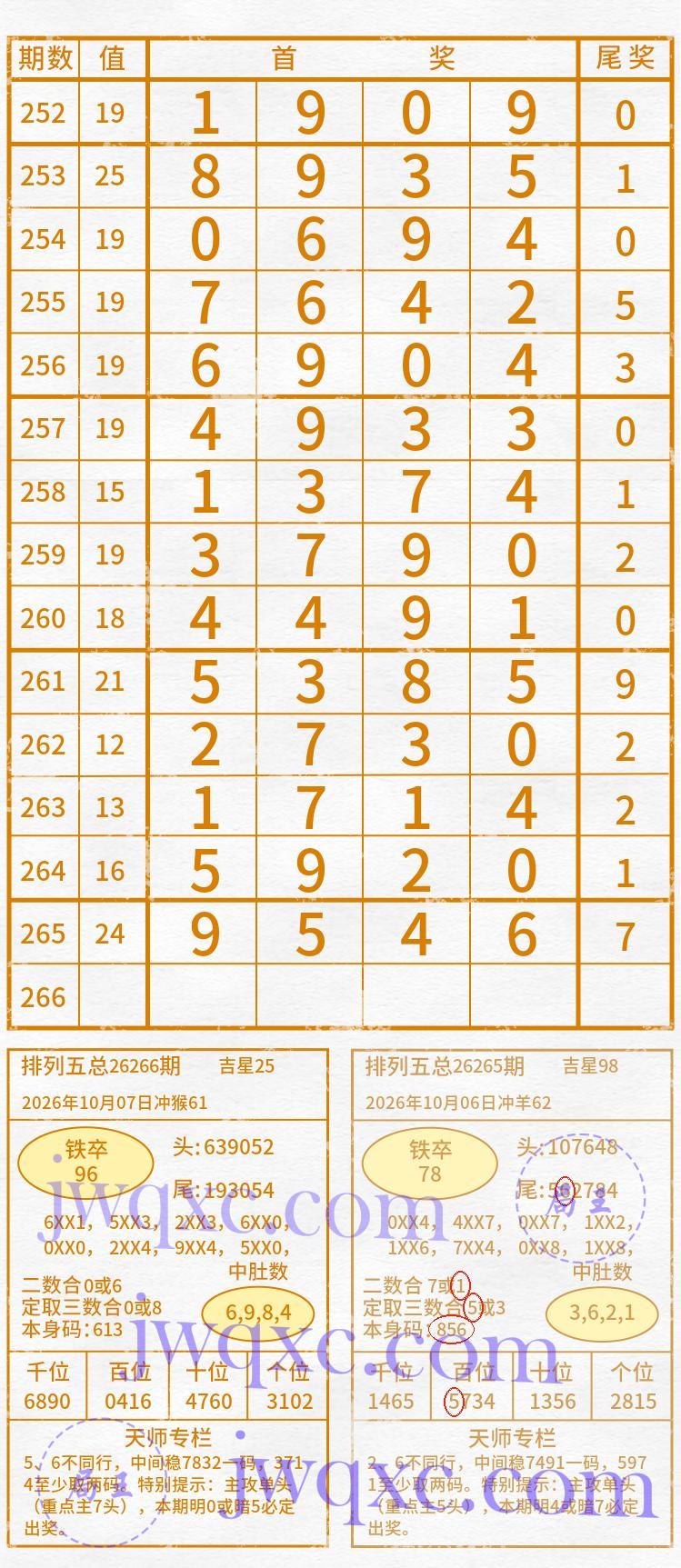 天师解码
