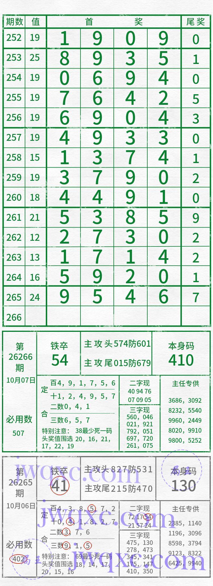 吴主任