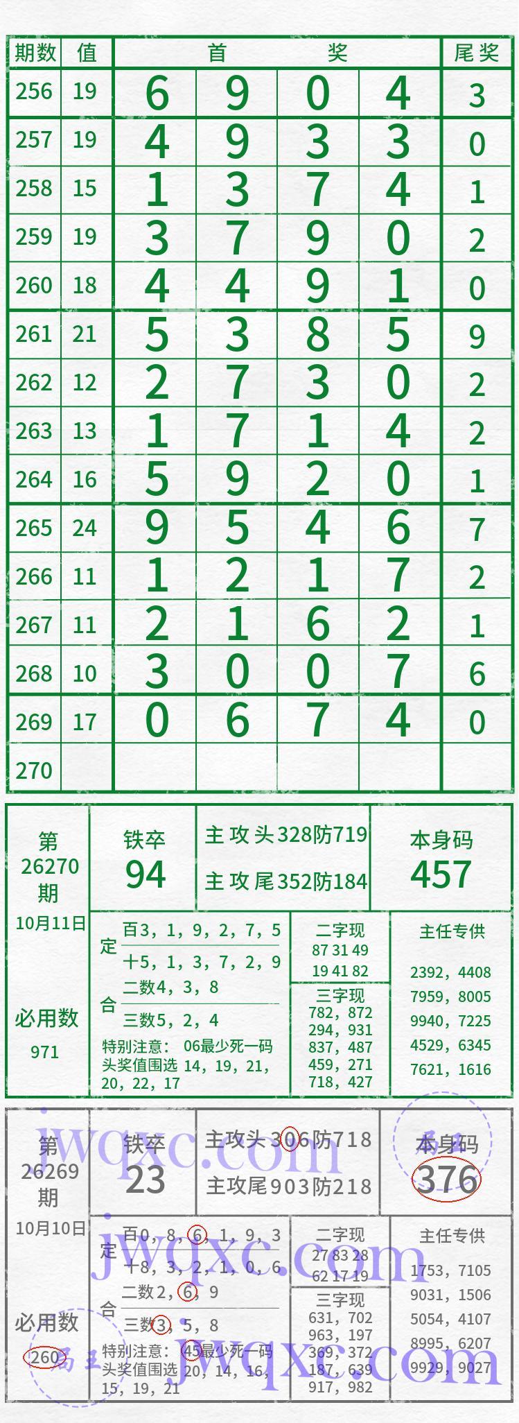 吴主任