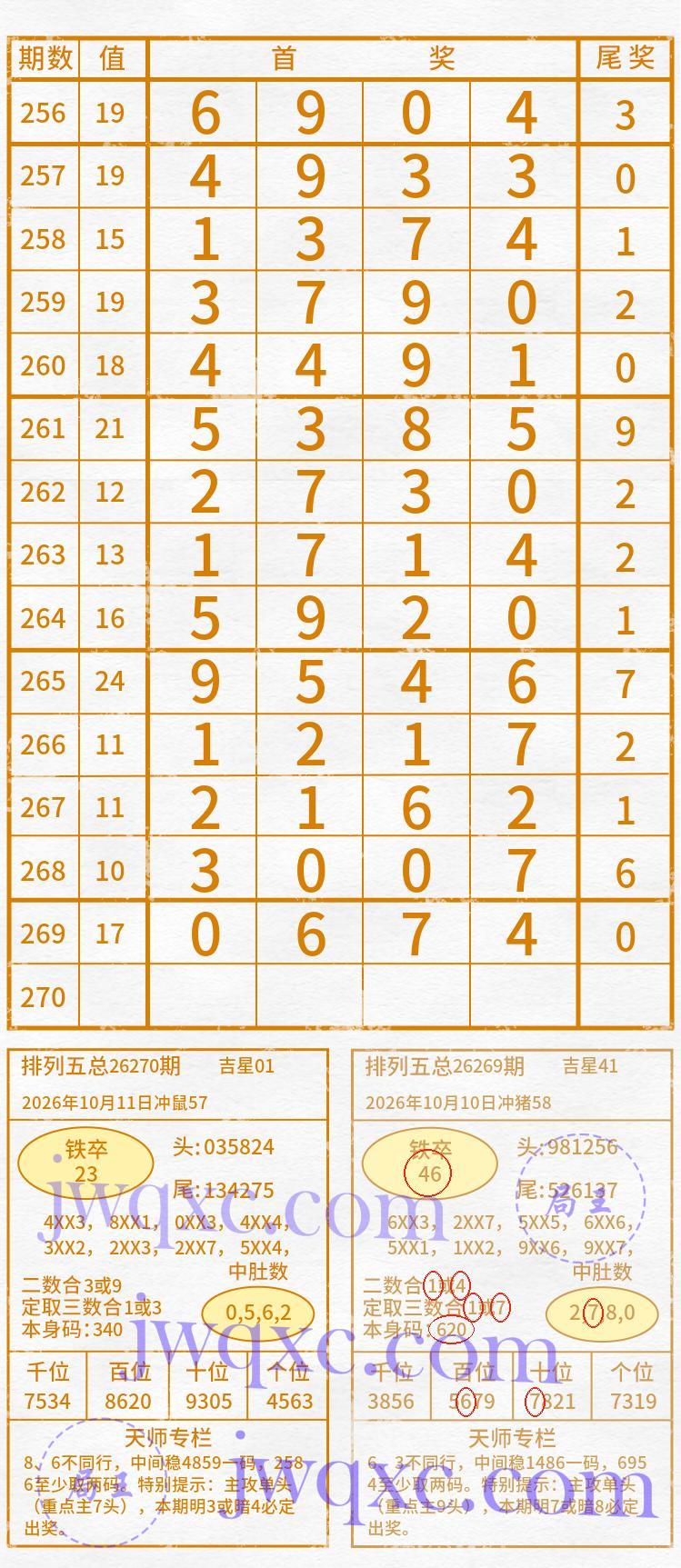 天师解码