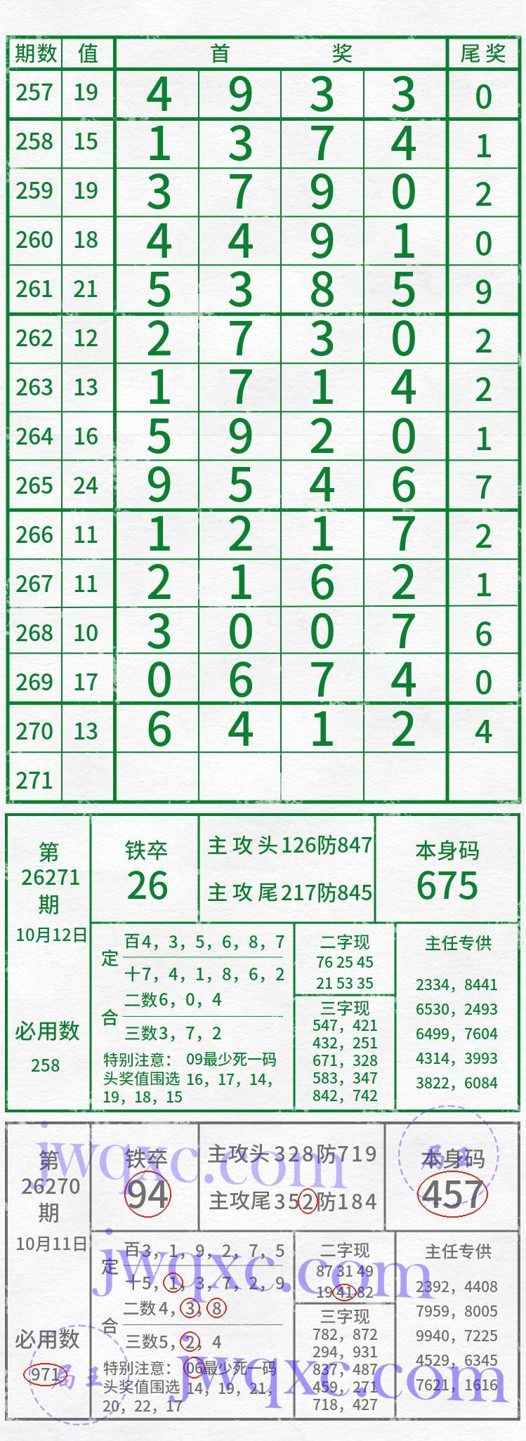 吴主任