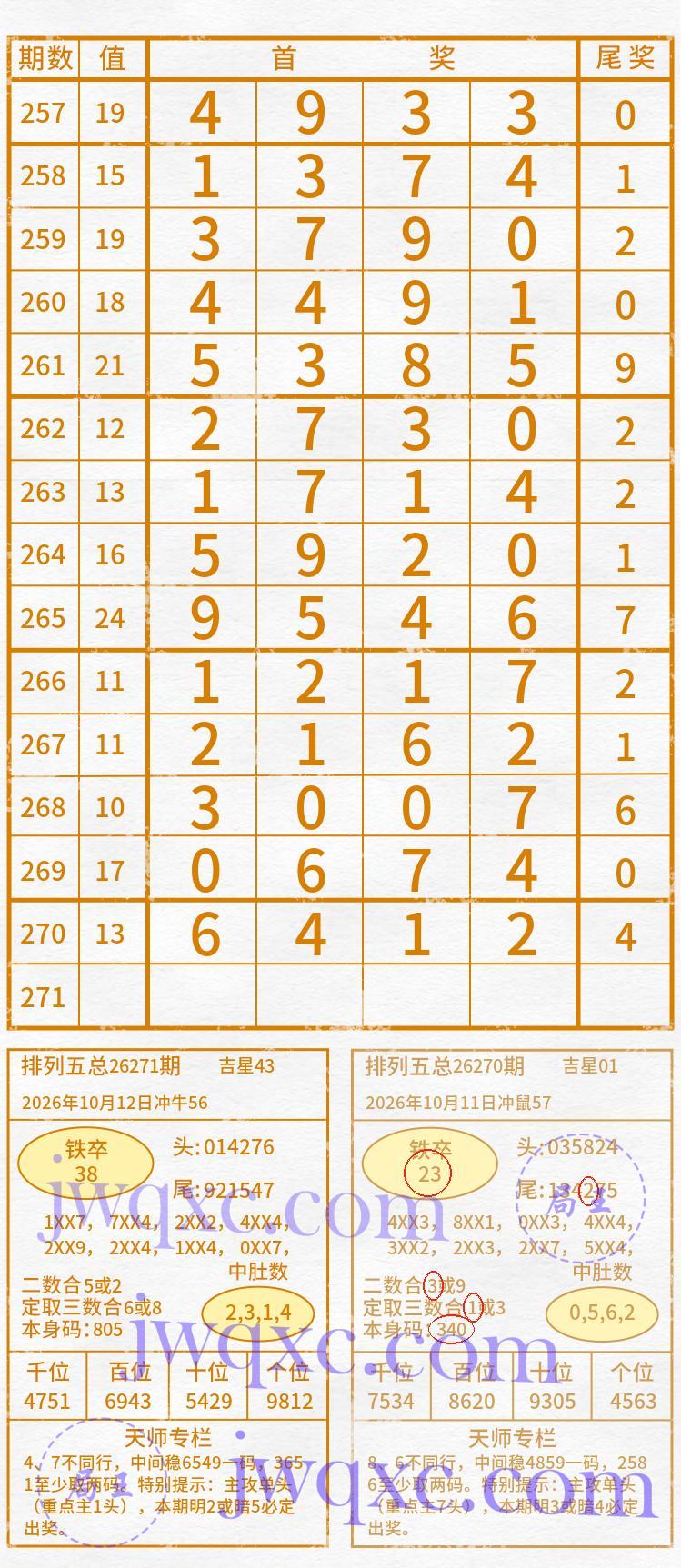 天师解码