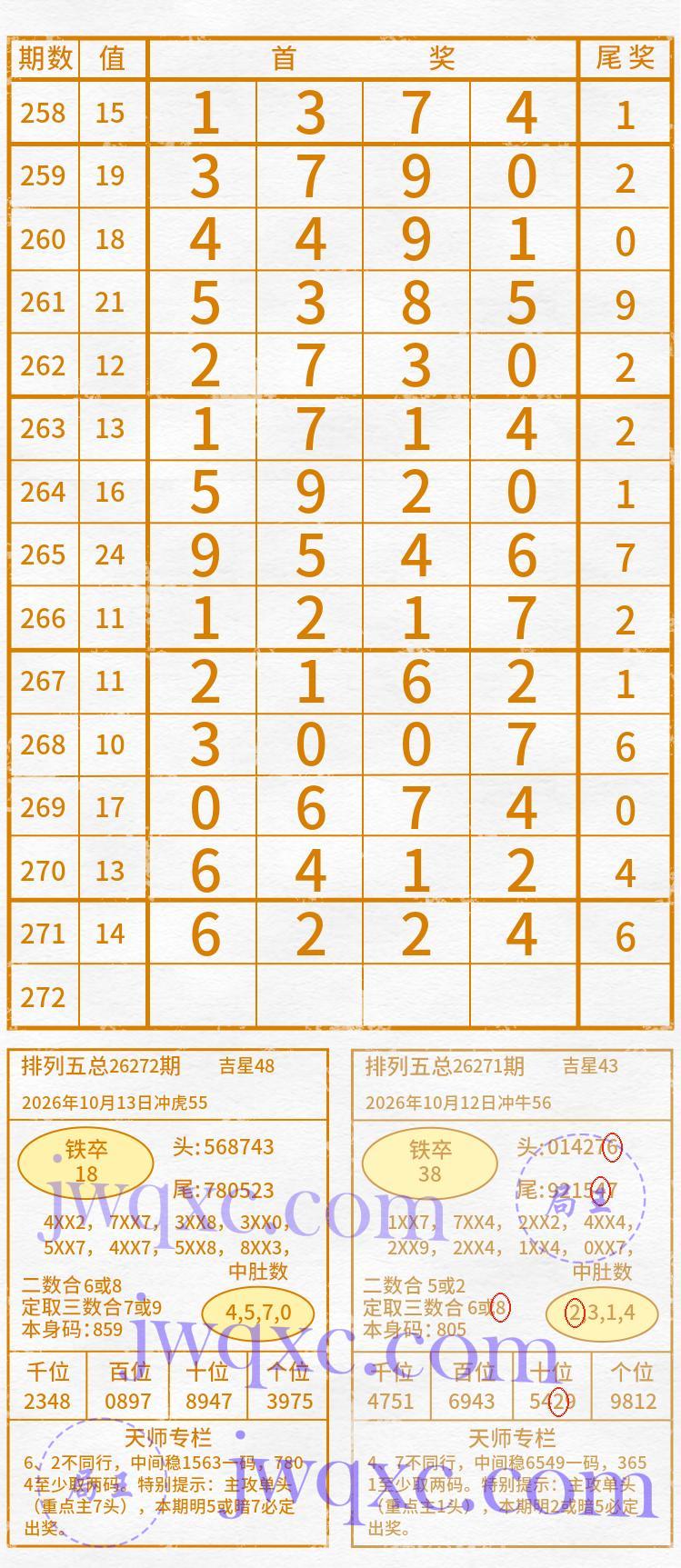 天师解码