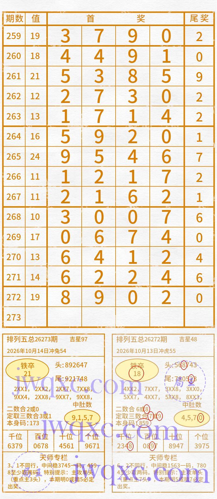 天师解码