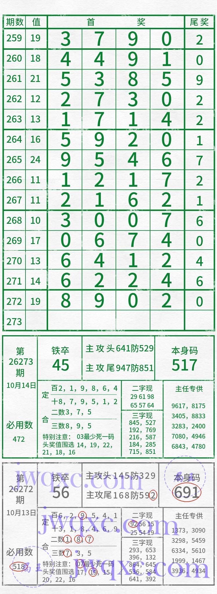 吴主任