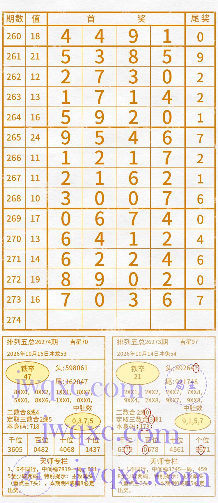 天师解码