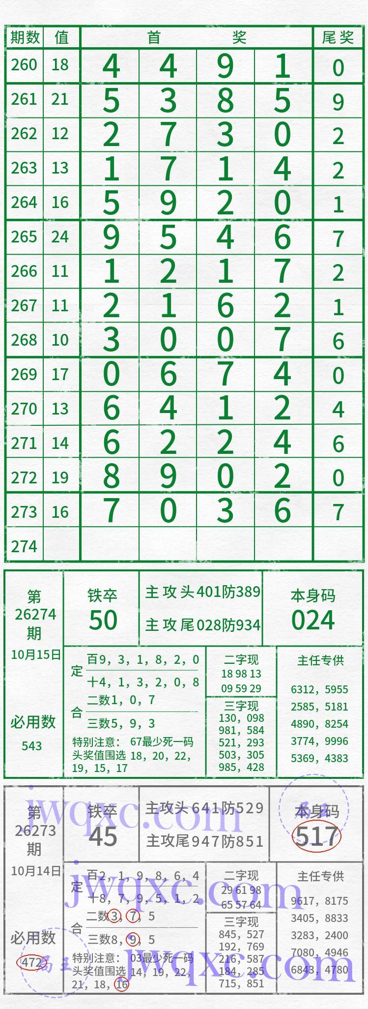 吴主任