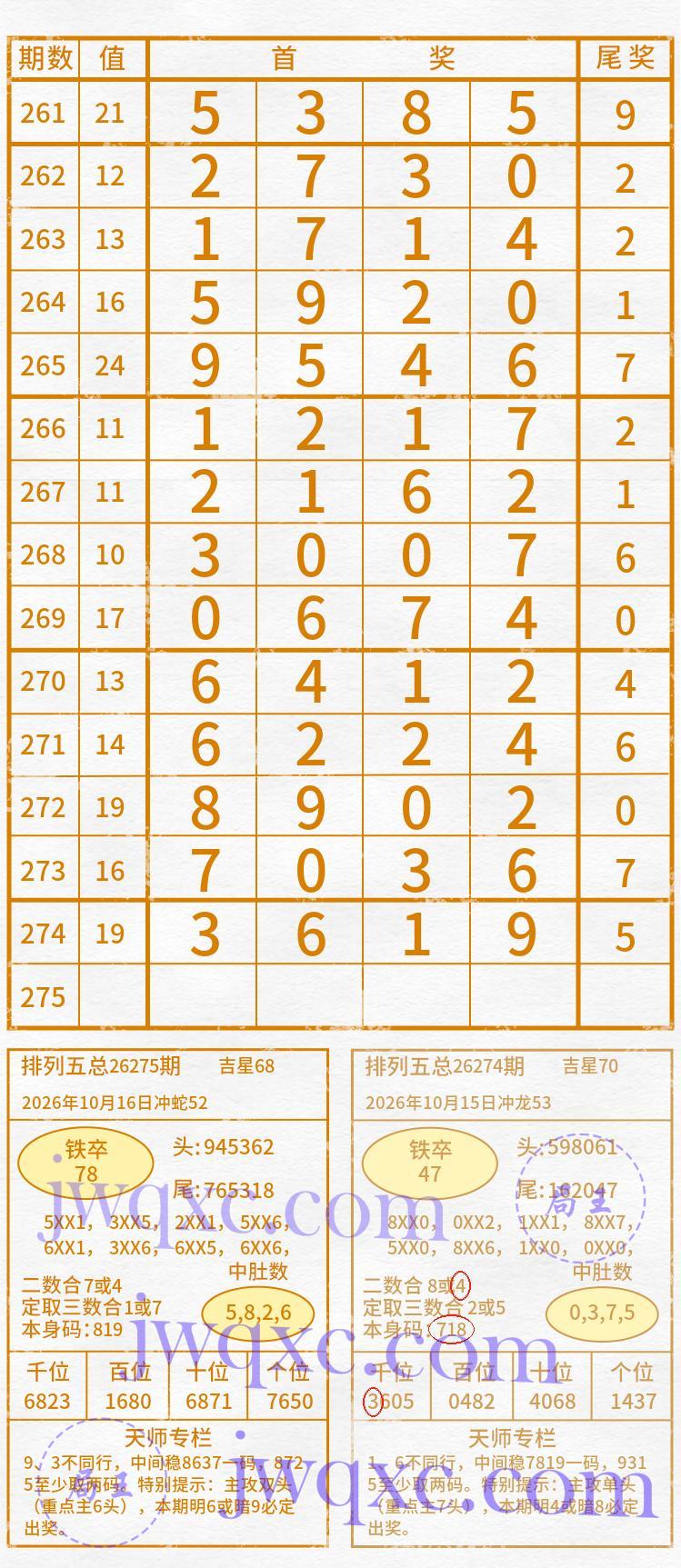 天师解码