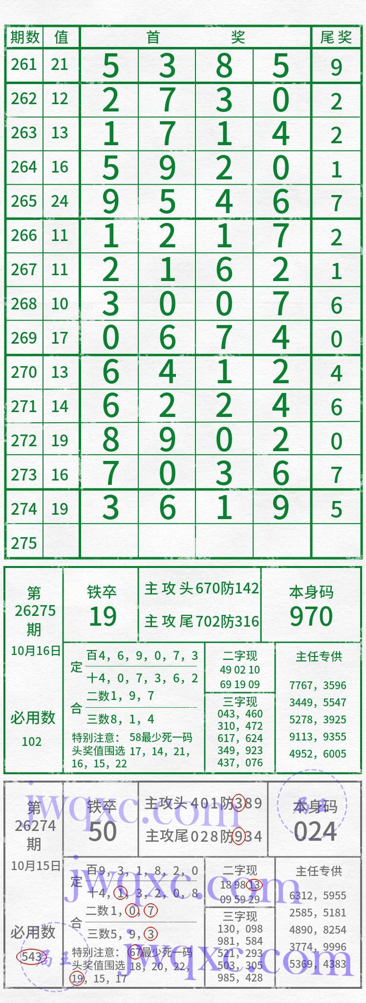 吴主任